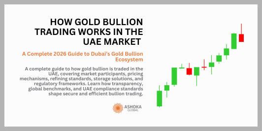 How Gold Bullion Trading Works in the UAE Market